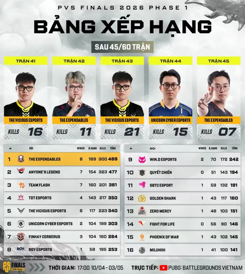 电竞直播-PVS第九日结束：TE仍居第一